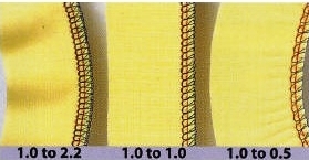 бытовые швейные машины в ташкенте, jack швейные машины в ташкенте цены, Швейная машина Janome, промышленные швейные машины в ташкенте, швейные машинки в узбекистане цены, мини швейная машинка в ташкенте, промышленная машина зигзаг купить в ташкенте, швейные машинки производственные 